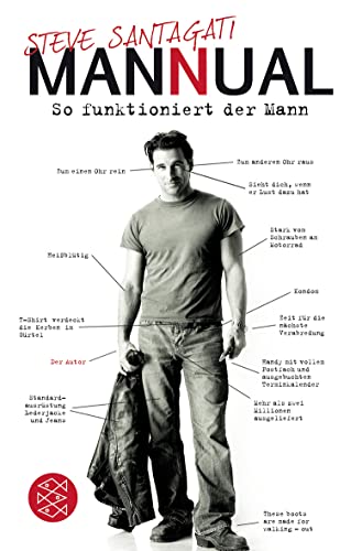 Stock image for Man(n)ual: So funktioniert der Mann for sale by medimops