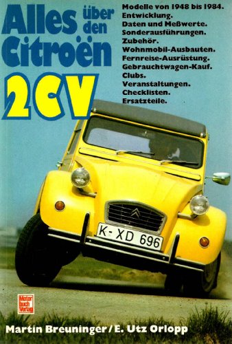 Alles über den Citroen 2 CV.