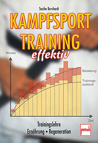 Stock image for Sasha Bernhard - Kampfsport Training effektiv for sale by medimops