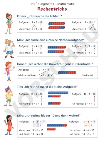 Imagen de archivo de Das bungsheft Mathematik 1   Poster a la venta por Buchpark