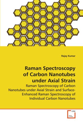 Raman Spectroscopy of Carbon Nanotubes under Axial Strain - Rajay Kumar