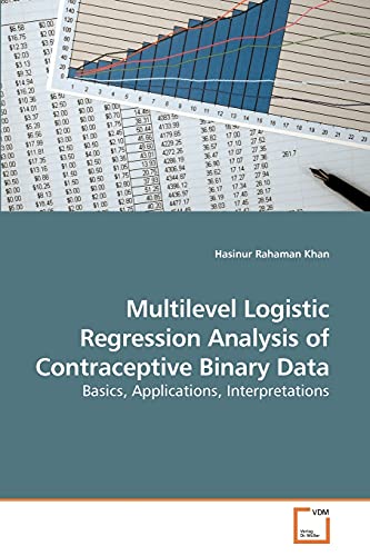 9783639180466: Multilevel Logistic Regression Analysis of Contraceptive Binary Data: Basics, Applications, Interpretations