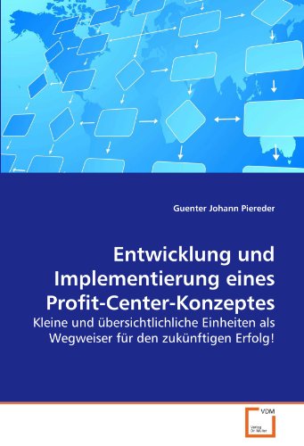 Entwicklung Und Implementierung Eines Profit-Center-Konzeptes: Kleine Und Übersichtlichliche Einheiten Als Wegweiser Für Den Zukünftigen Erfolg! - Piereder, Guenter Johann; Piereder, Guenter Johann