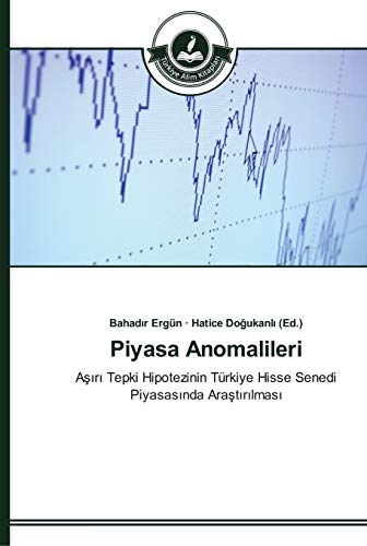 9783639672589: Piyasa Anomalileri: Aşırı Tepki Hipotezinin Trkiye Hisse Senedi Piyasasında Araştırılması (Turkish Edition)