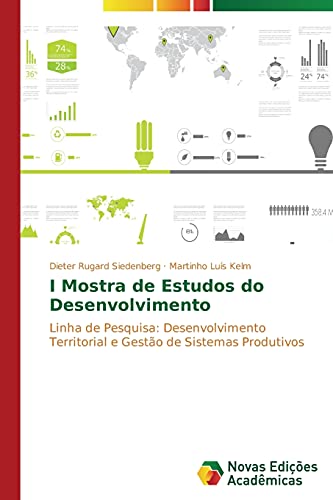 9783639743050: I Mostra de Estudos do Desenvolvimento: Linha de Pesquisa: Desenvolvimento Territorial e Gesto de Sistemas Produtivos