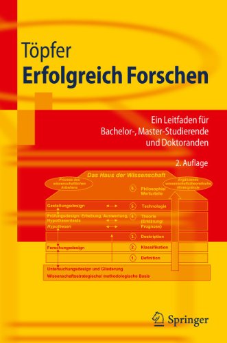 9783642139017: Erfolgreich Forschen (Springer-lehrbuch)