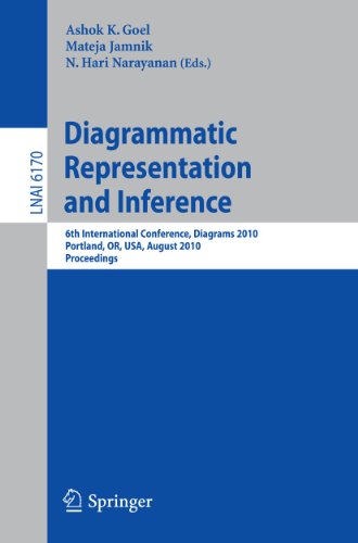 Beispielbild fr Diagrammatic Representation and Inference 6th International Conference, Diagrams 2010, Portland, OR, USA, August 9-11, 2010, Proceedings zum Verkauf von Buchpark