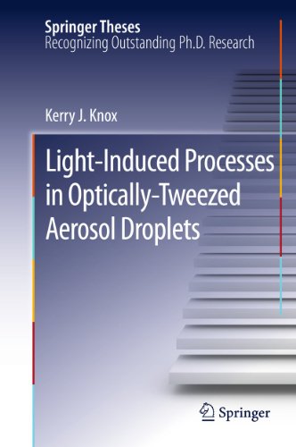 Light-induced processes in optically-tweezed aerosol droplets.