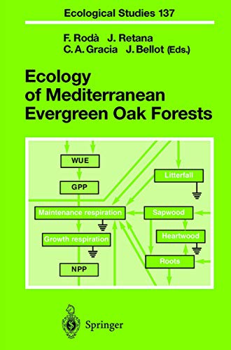 9783642636684: Ecology of Mediterranean Evergreen Oak Forests: 137 (Ecological Studies)