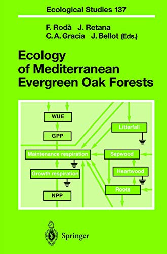 9783642636684: Ecology of Mediterranean Evergreen Oak Forests: 137 (Ecological Studies, 137)