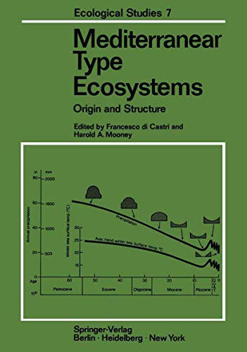 Mediterranean Type Ecosystems - Harold A. Mooney