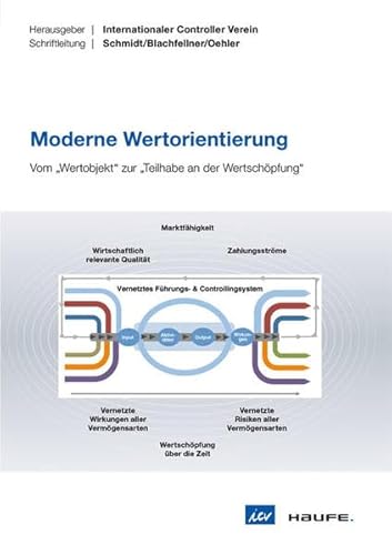 Beispielbild fr Moderne Wertorientierung   ICV-Leitfaden zum Verkauf von medimops