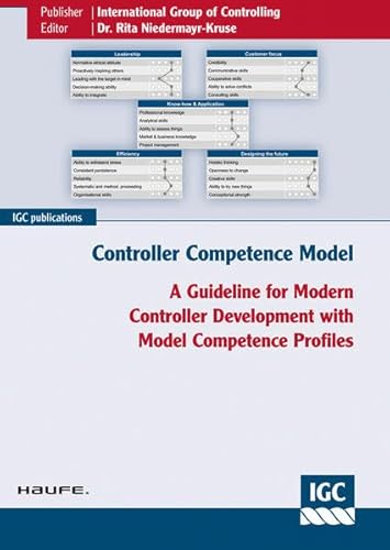 9783648084571: Controller Competence Model
