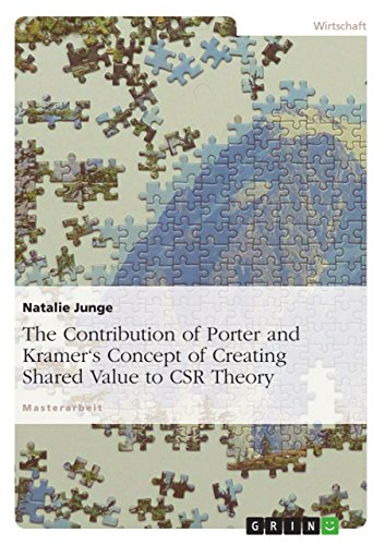 9783656080350: The Contribution of Porter and Kramer's Concept of Creating Shared Value to CSR Theory