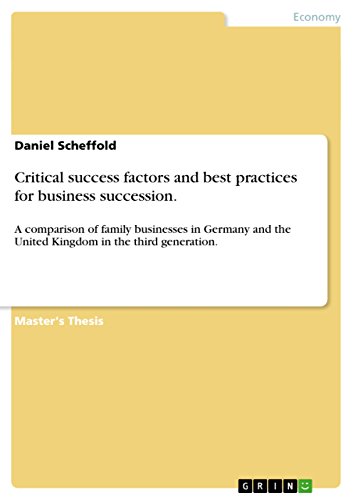 9783656606628: Critical success factors and best practices for business succession.: A comparison of family businesses in Germany and the United Kingdom in the third generation.