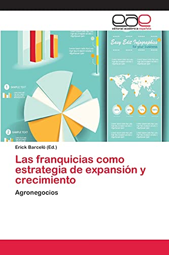 Imagen de archivo de Las franquicias como estrategia de expansion y crecimiento a la venta por Chiron Media