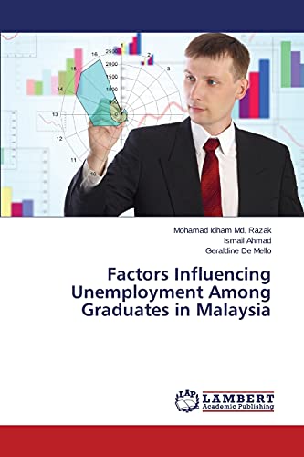 Stock image for Factors Influencing Unemployment Among Graduates in Malaysia for sale by Lucky's Textbooks