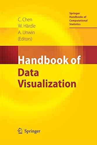 9783662500743: Handbook of Data Visualization (Springer Handbooks of Computational Statistics)