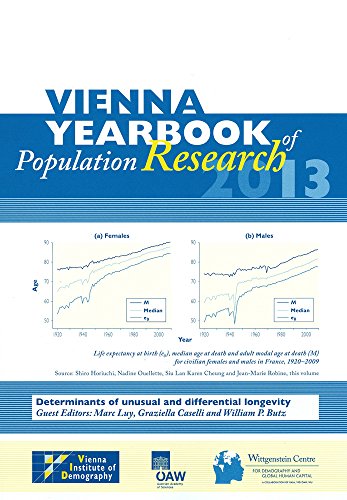 Stock image for Vienna Yearbook of Population Research 2013 Volume 11: Determinants of Unusual and Differential Longevity [Soft Cover ] for sale by booksXpress