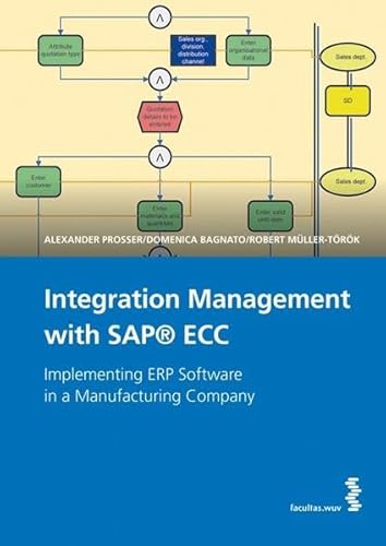 9783708905136: Integration Management with SAP ECC: Implementing ERP Software in a Manufacturing Company