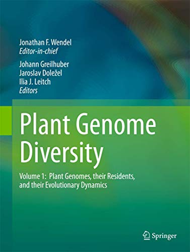 Plant Genome Diversity. Volume 1: Plant genomes, their residents, and their evolutionary dynamics.