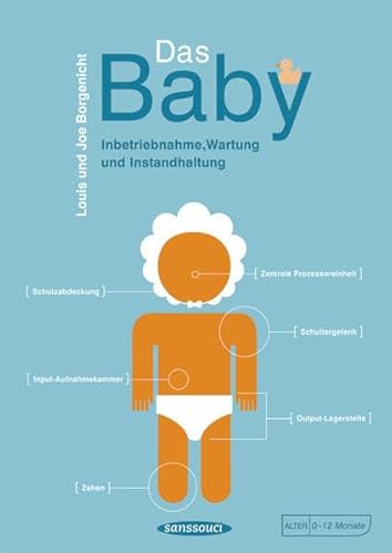 Beispielbild fr Das Baby. Inbetriebnahme, Wartung und Instandhaltung. zum Verkauf von medimops