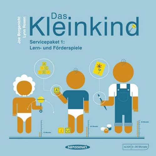 Stock image for Das Kleinkind. Servicepaket I: Lern- und Frderspiele. Alter: 0 - 36 Monate. for sale by Antiquariat Herrmann