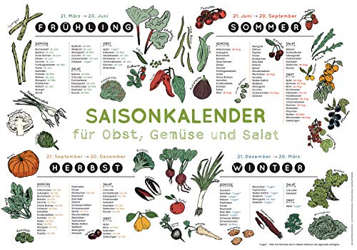 9783730602461: Saisonkalender fr Obst, Gemse und Salat