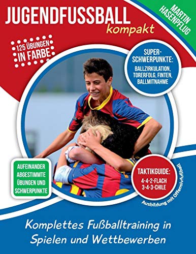 Beispielbild fr Jugendfuball kompakt: Komplettes Fuballtraining in Spielen und Wettbewerben zum Verkauf von medimops