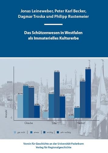 9783739512396: Das Schtzenwesen in Westfalen als Immatrielles Kulturerbe: Tradition im Wandel: Entwicklungen, Kontinuitten und Zukunftsperspektiven