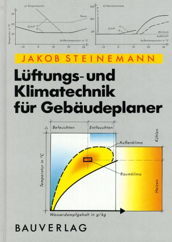 Beispielbild fr Lftungs- und Klimatechnik fr Gebudeplaner zum Verkauf von medimops