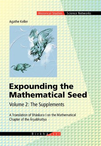 9783764390815: Expounding the Mathematical Seed. Vol. 2: The Supplements