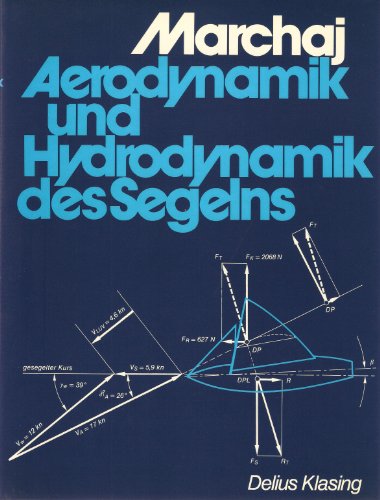 Aerodynamik und Hydrodynamik des Segelns