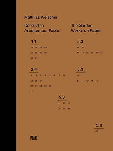 Beispielbild fr Matthias Weischer: Der Garten - Arbeiten auf Papier -The Garden: Works on Paper (German/English) zum Verkauf von Antiquariat UEBUE