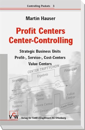 Profit Centers - Center-Controlling : Strategic Business Units - Profit, Service, Cost Centers - Value Centers - Martin Hauser