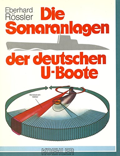 Beispielbild fr Die Sonaranlagen der deutschen U-Boote zum Verkauf von medimops