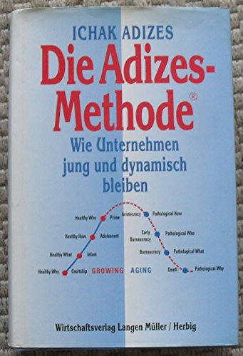 9783784473345: Die Adizes-Methode [Corporate Lifecycles - German edition]