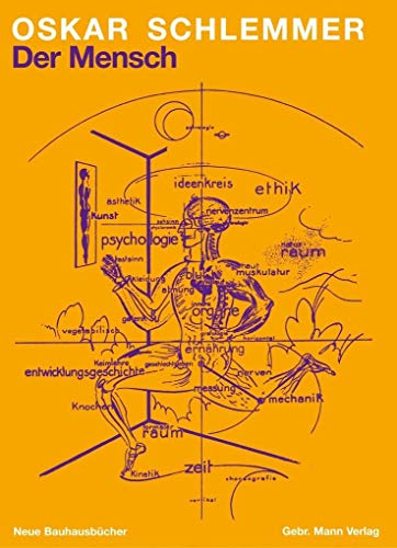 Beispielbild fr Schlemmer, O: Mensch zum Verkauf von Einar & Bert Theaterbuchhandlung