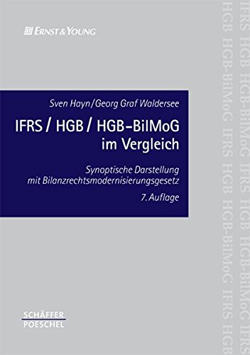 9783791028361: IFRS/HGB/HGB-BilMoG im Vergleich: Synoptische Darstellung mit Bilanzrechtsmodernisierungsgesetz