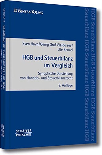 Beispielbild fr HGB und Steuerbilanz im Vergleich: Synoptische Darstellung von Handels- und Steuerbilanzrecht zum Verkauf von medimops