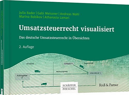 Imagen de archivo de Umsatzsteuerrecht visualisiert: Das deutsche Umsatzsteuerrecht in bersichten a la venta por medimops