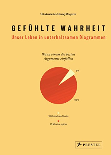 Gefühlte Wahrheit. Unser Leben in unterhaltsamen Diagrammen. Herausgeber: Marc Baumann, Max Fellmann, Till Krause, Wolfgang Luef- - (=Süddeutsche Zeitung Magazin). - Baumann, Marc