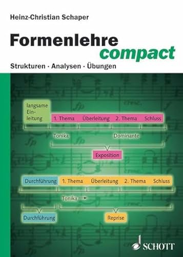 Beispielbild fr Musikgeschichte compact. Grundwissen und Beispiele: Formenlehre compact: Strukturen. Analysen. bungen: Strukturen - Analyse - bungen zum Verkauf von medimops