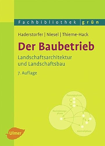 Stock image for Der Baubetrieb: Landschaftsarchitektur und Landschaftsbau for sale by medimops