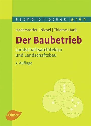 Stock image for Der Baubetrieb -Language: german for sale by GreatBookPrices