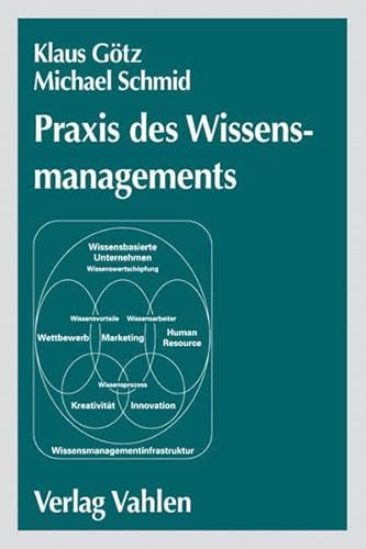 9783800630622: Gtz, K: Praxis/Wissensmanagement