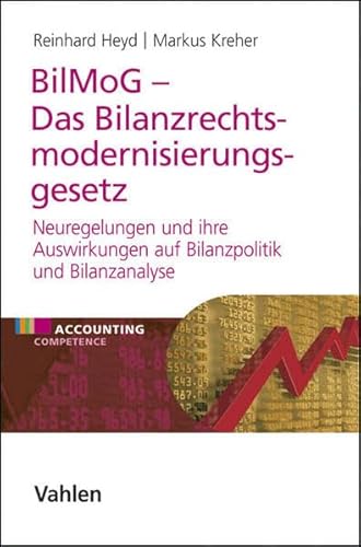 Beispielbild fr BilMoG - Das Bilanzrechtsmodernisierungsgesetz: Neuregelungen und ihre Auswirkungen auf Bilanzpolitik und Bilanzanalyse zum Verkauf von medimops