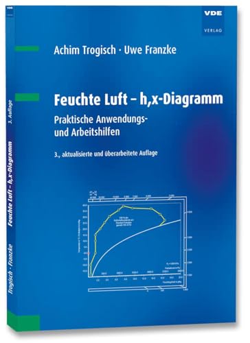 Beispielbild fr Feuchte Luft - h,x-Diagramm zum Verkauf von Blackwell's