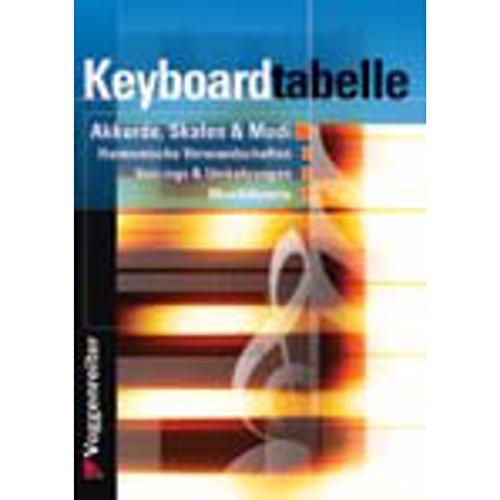 Beispielbild fr Keyboard-Tabelle zum Verkauf von GreatBookPrices