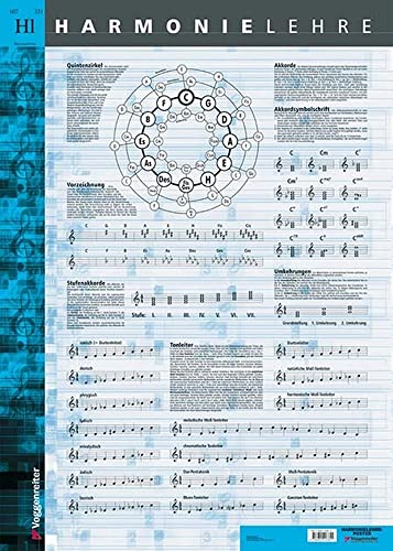 Stock image for Harmonielehre Poster for sale by CONTINUO Noten-Buch-Versand